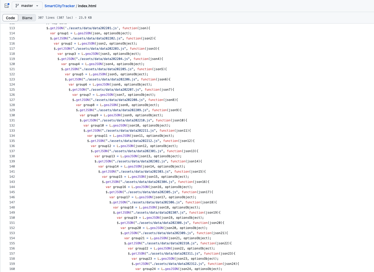 Nested HTML to load all of the data